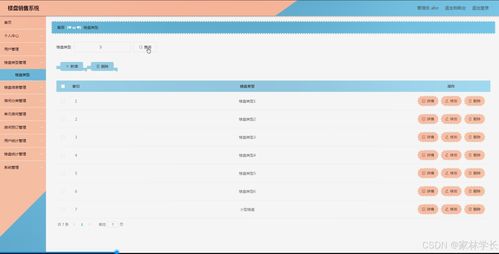 Java计算机毕业设计 楼盘销售系统——开发、源码与论文全攻略