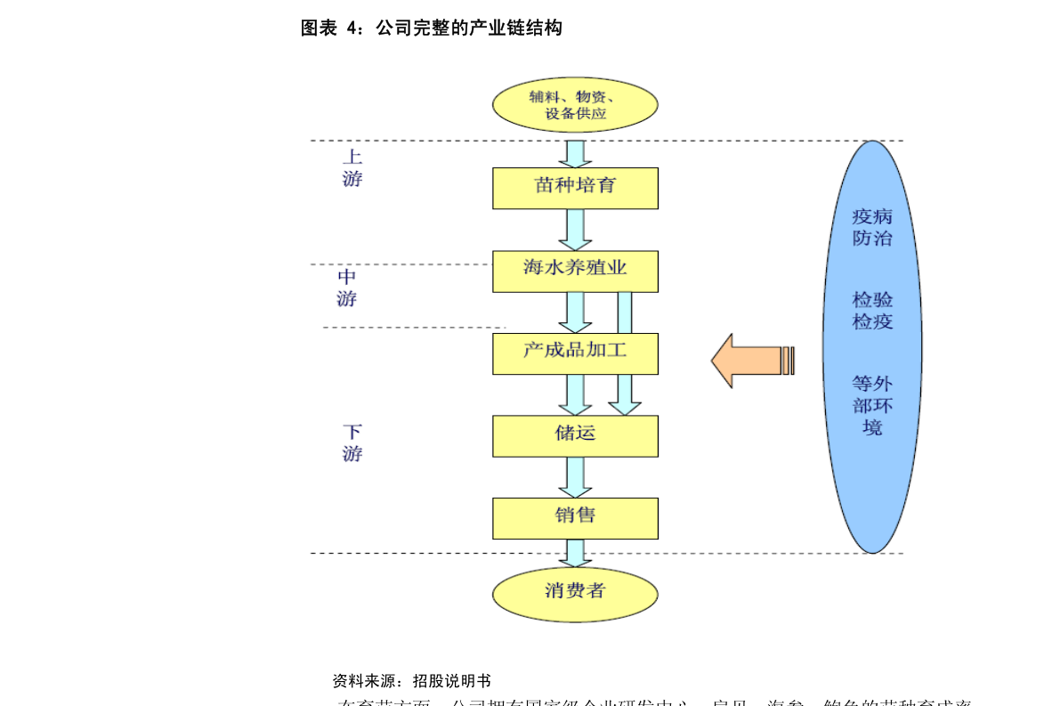 中控技术宣布变更经营范围并修订《公司章程》，聚焦计算机软件开发与销售