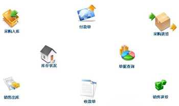 在线进销存软件在国内的发展历程与软件开发销售趋势