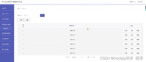 基于Node.js与Vue的医疗器械销售系统设计与实现